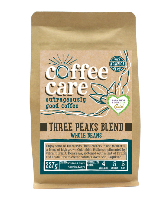Retail Coffees